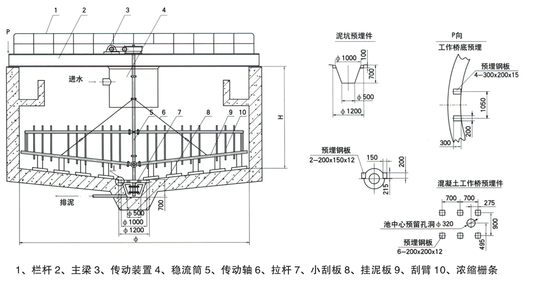 NZS型中心傳動濃縮機外形結(jié)構(gòu)