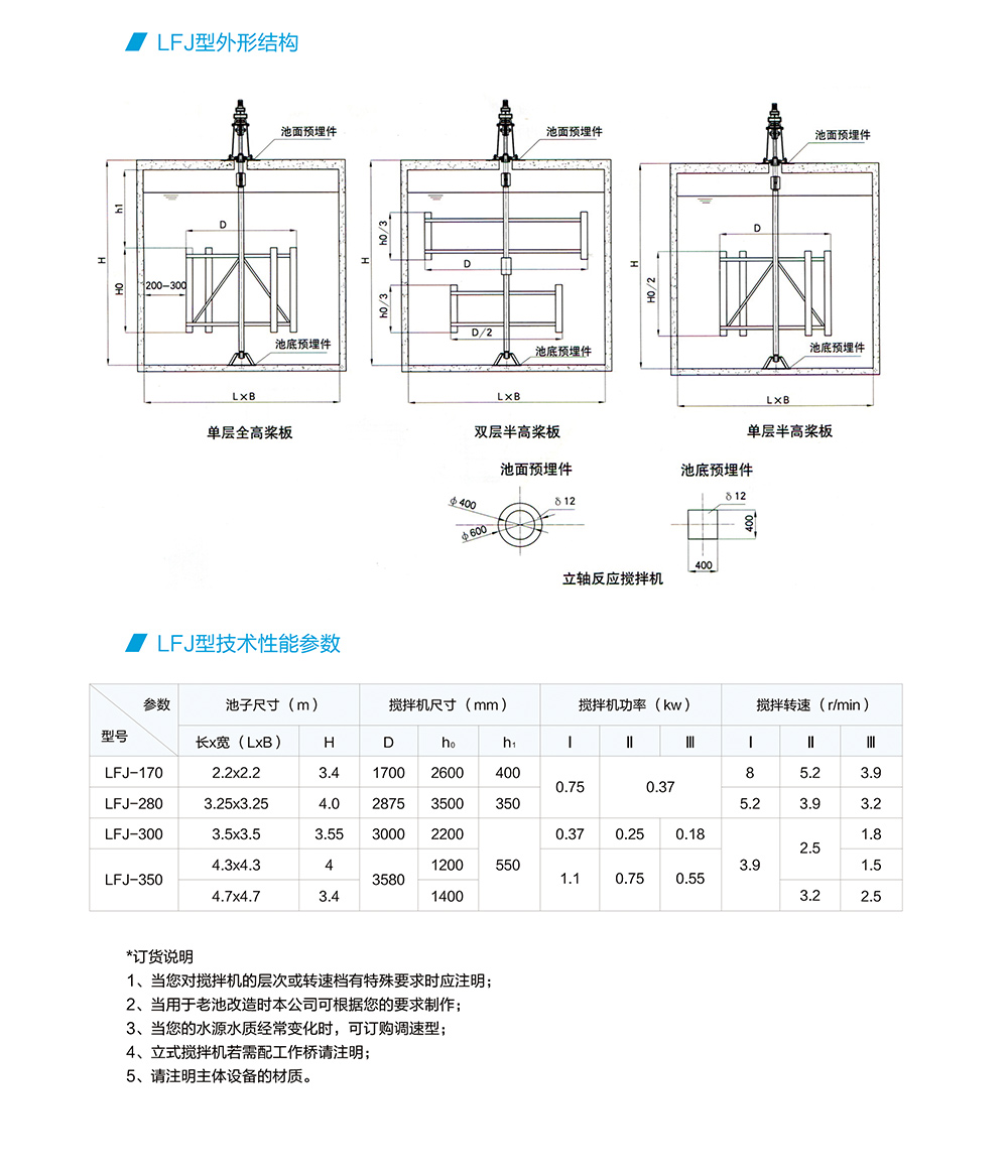 FJ型系列絮凝池反應(yīng)攪拌機(jī)